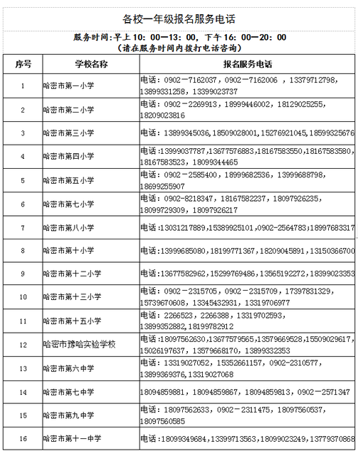 2020年考研预报名流程