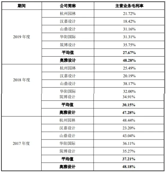 什么是跨境贸易电子商务 什么是跨境电子商务