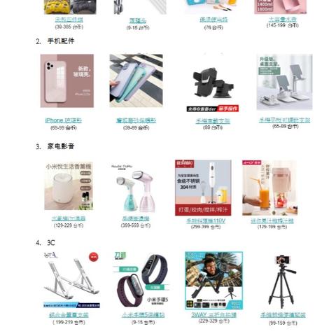 虾皮跨境电商做哪个类目