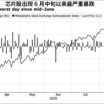 美国OTC市场Qualstar Corp盘中异动 股价大涨22.37%报4.65美元
