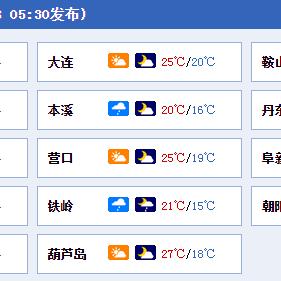 台风海神影响沈阳吗相关长尾关键词有哪些