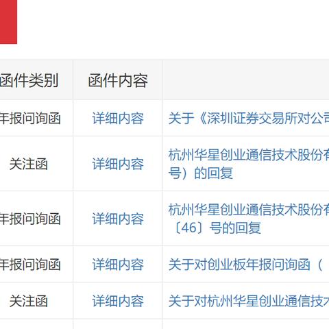 温州市警示设备的长尾关键词有哪些