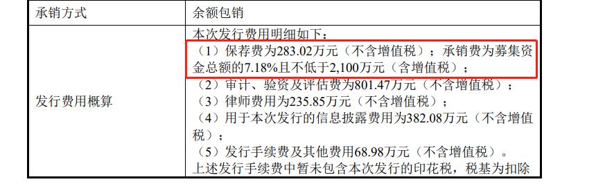 视频|申万宏源IPO保荐屡受罚，投行业务质量评价连降两级