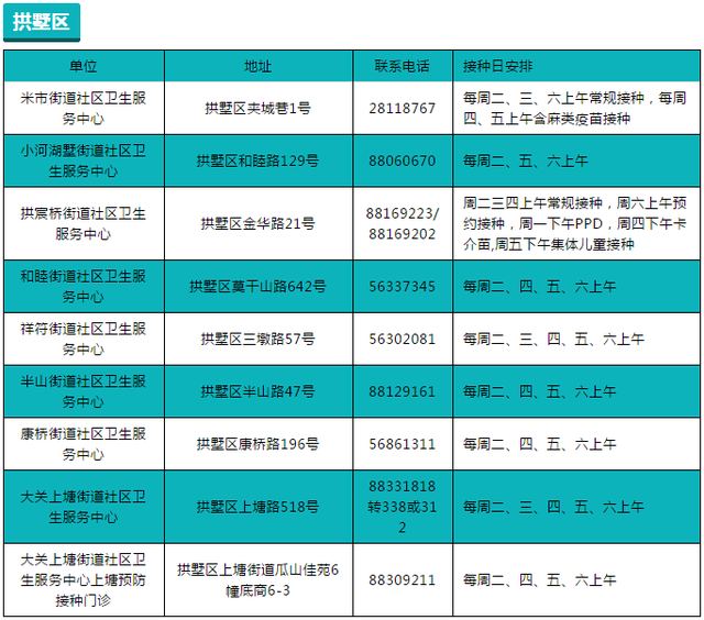 2019幼儿园预防秋季流感温馨提示