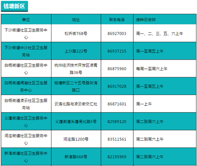 流感疫苗多少钱一针