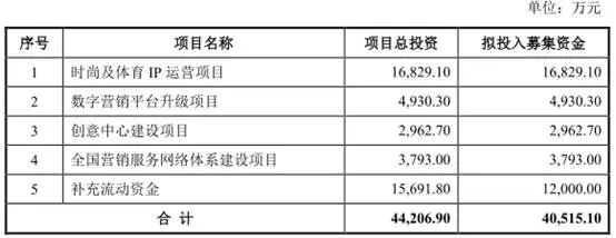 1688大额支付会冻结吗 闲鱼会冻结吗
