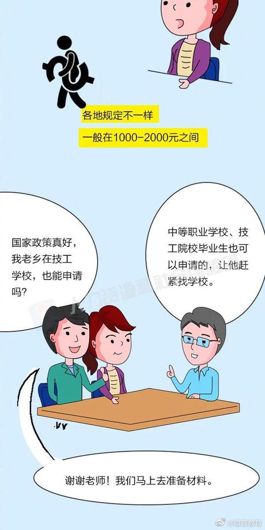 生活困难的毕业学年大学生，赶紧去申领一次性求职创业补贴