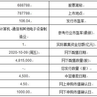 深圳市爱科思光电怎么样