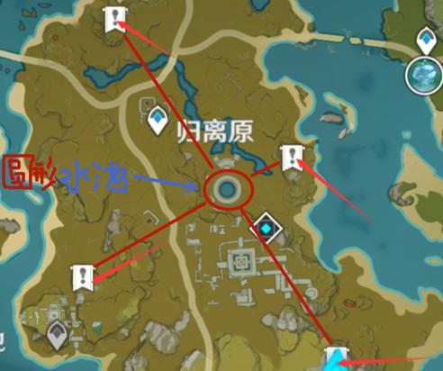 原神里面遗迹守卫怎么过（最后四个遗迹守卫）