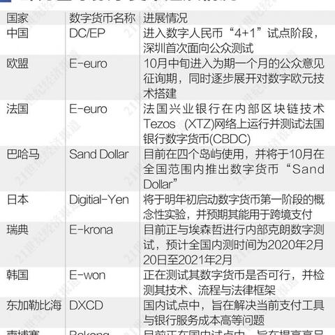 跨境电商内测题的相关长尾关键词是那些