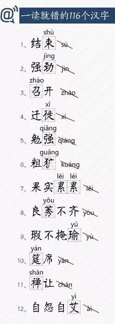 最容易被老师念错的名字有哪些