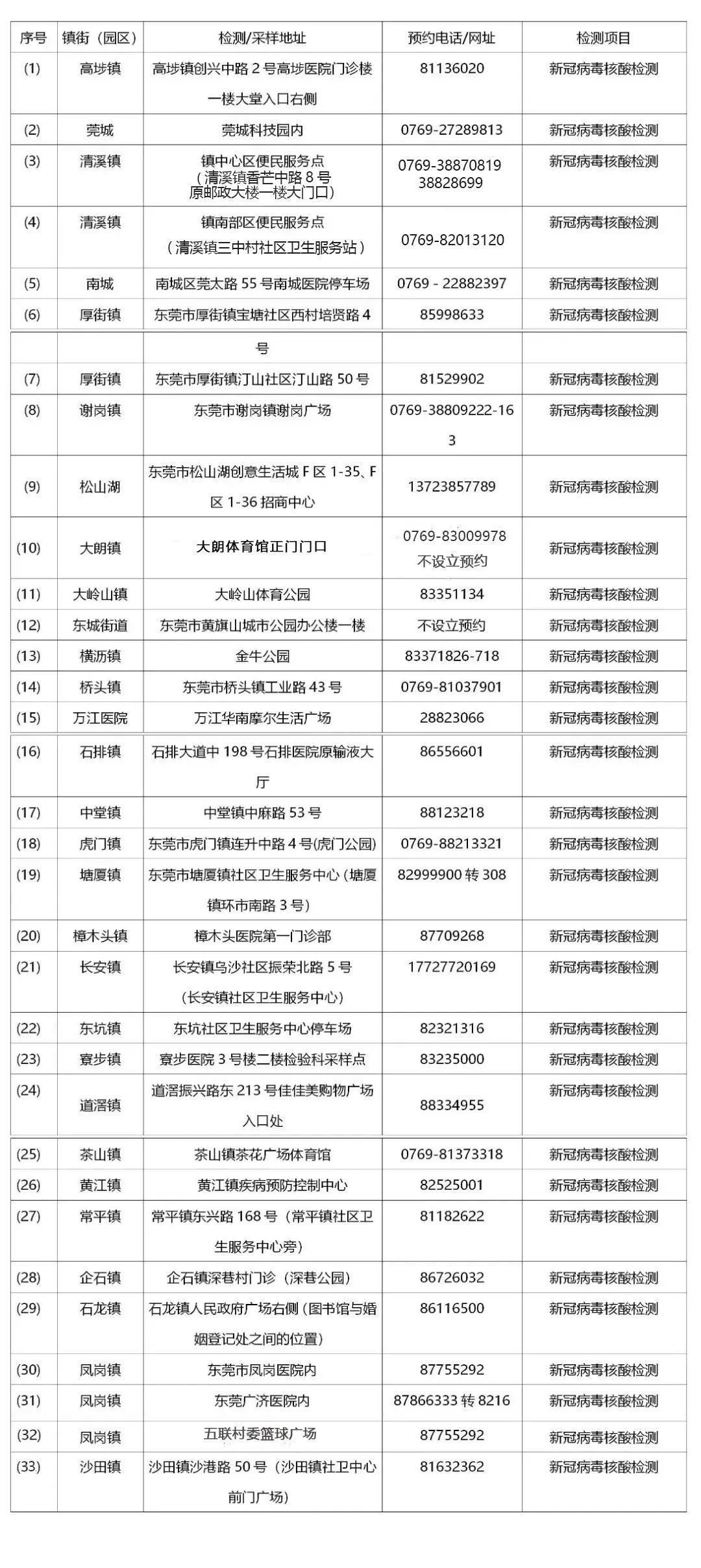 【北京增1例境外输入
 ,北京增1例境外输入 轨迹】