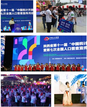 第七次人口普查西安相关长尾关键词有哪些