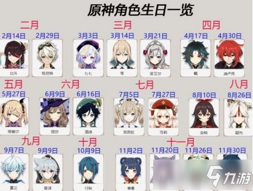 原神怎么看所有游戏角色（原神怎么解锁人物剧情）