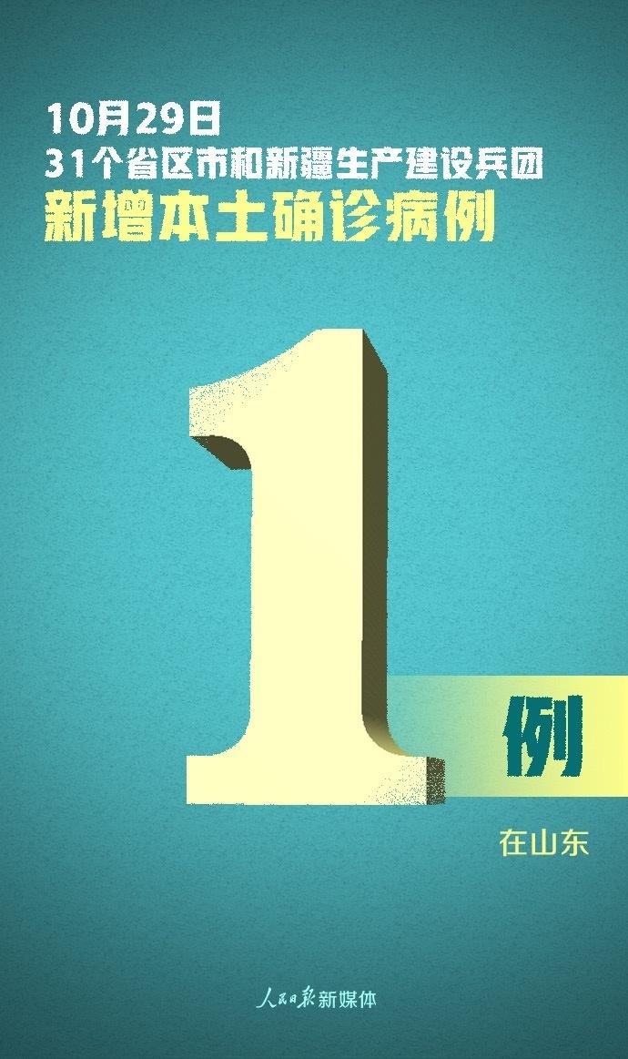 【31省新增3例确诊 1例为本土病例
 ,31省新增3例确诊1例为本土病例】