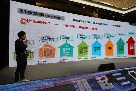 中国三门第二届国际高层次人才创业创新大赛成功举办