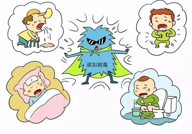 亲吻病毒儿童有哪些症状