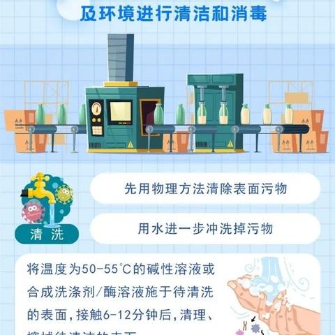【天津机场中英文核酸】相关长尾关键词有哪些