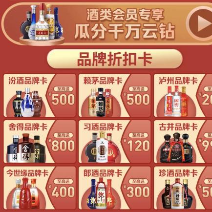 福建厦门茅台自营店的相关长尾关键词有哪些