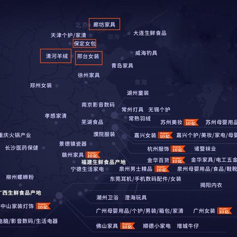 河北省保定市新装饰家具的长尾关键词有哪些