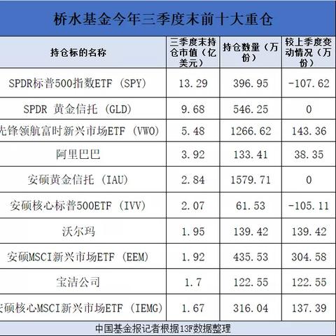 兰州发烧要隔离吗的相关长尾关键词有哪些