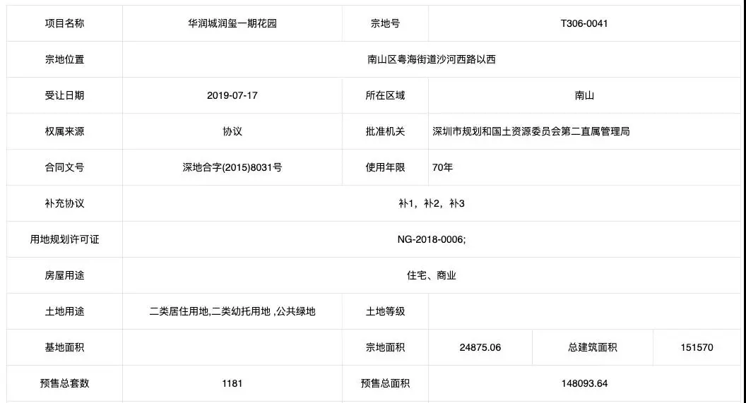 怎么赚4200万 350万怎么赚