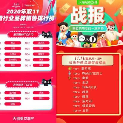 蓝月亮家电清洁师怎么样？