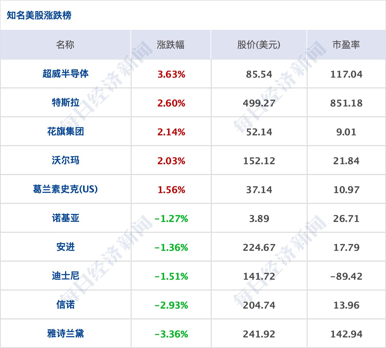 31省新增18例确诊
 /31省新增18例确诊本土1例在天津