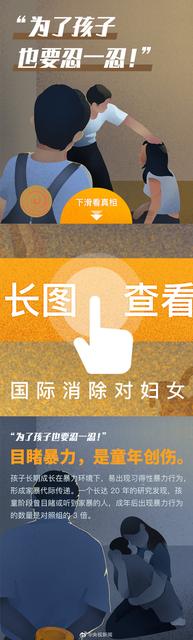 9个关于家暴背后的真相