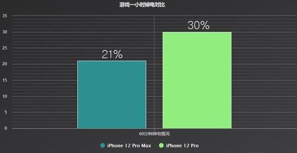 原神怎么快捷加音量（原神对话的时候为什么没有声音）