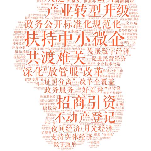 无锡市新楼盘设施的长尾关键词有哪些