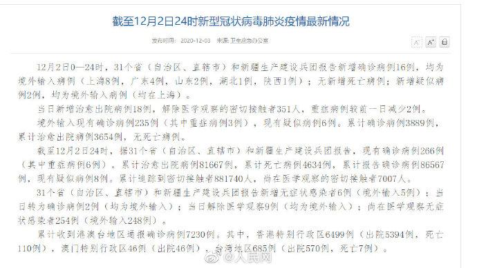 31省区市新增确诊病例20例
 /31省区市新增确诊病例22例
