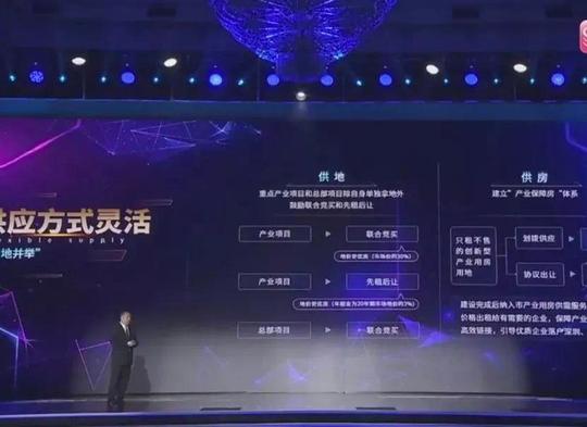 2020全球招商大会：打造全球投资创业绝佳选项之一深圳产业空间储备充足实现“空间等项目”