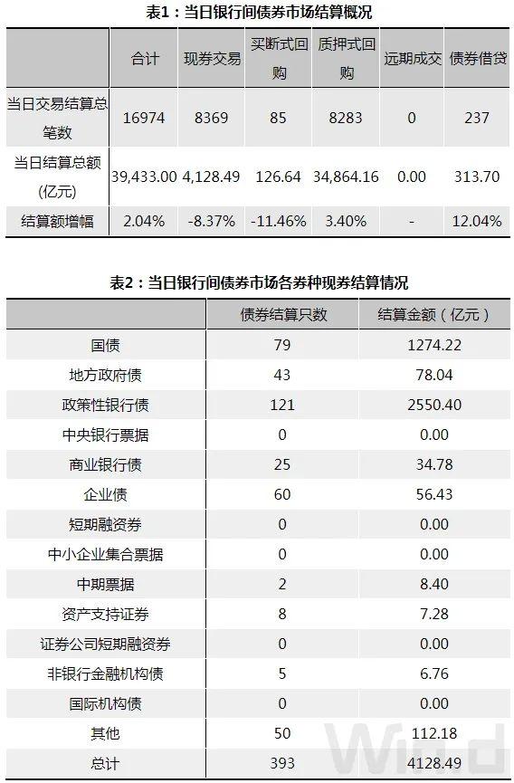 空间科学技术文献综述格式两空间向量垂直坐标乘积公式