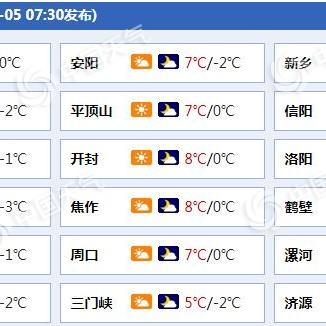 河南老管家怎么样