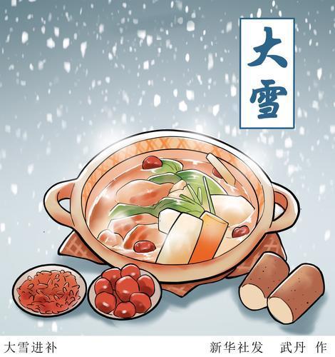 2020最新大雪节气幼儿园活动报道美篇