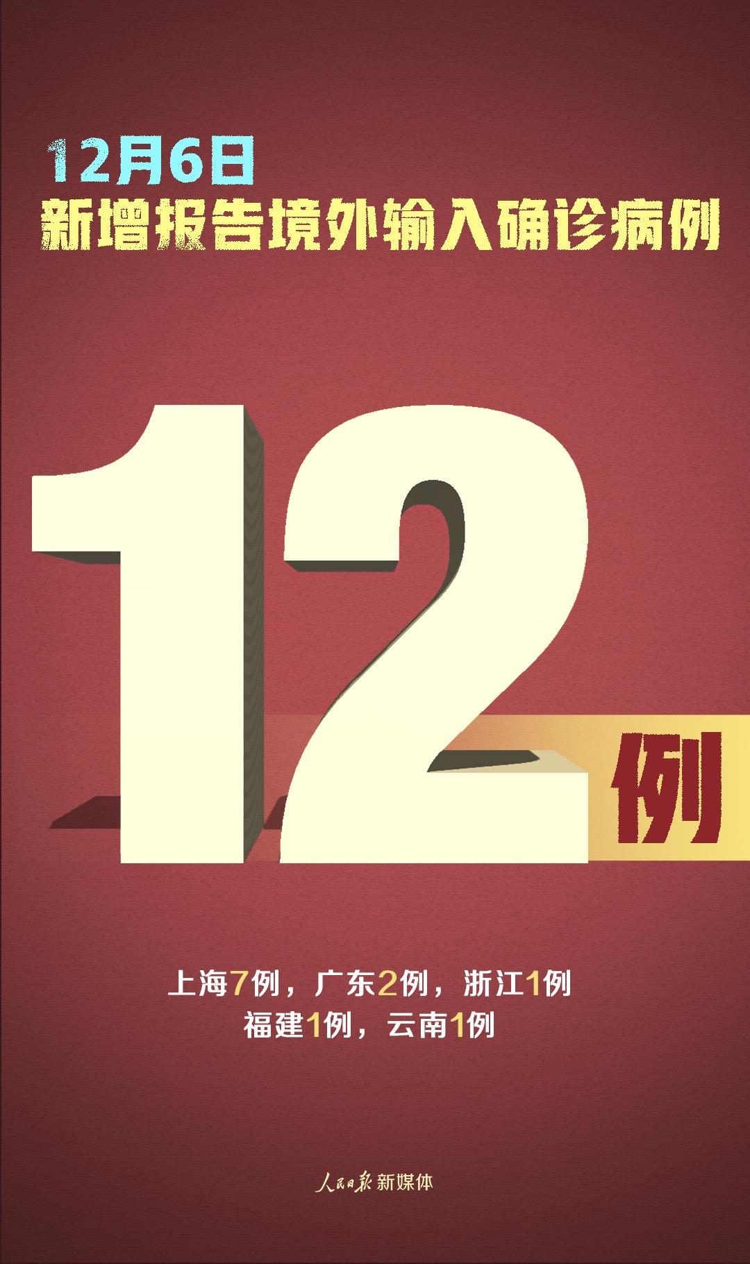 云南无新增本土确诊
 （云南无新增本土确诊病例）