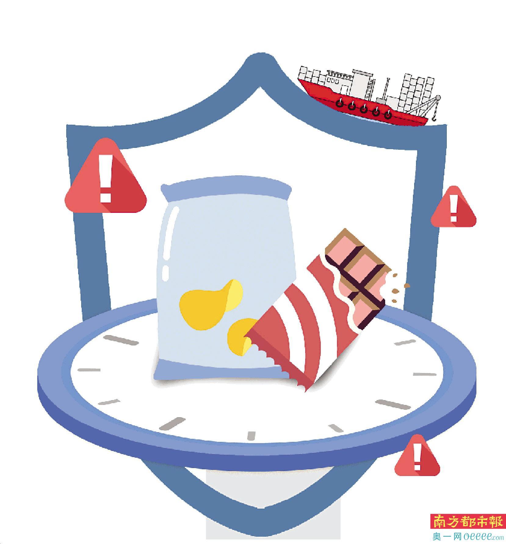 买到过期食品怎么赔偿(买到过期食品赔偿标准2021)