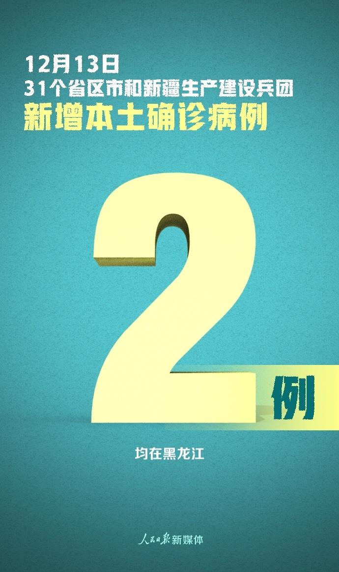 31省新增确诊15例
/31省新增15例确诊病例-图1 31省新增确诊15例
/31省新增15例确诊病例-图1