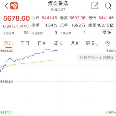 宁波经济技术开发区热电有限责任公司的长尾关键词有什么