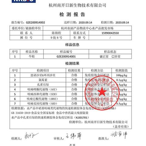 杭州哥老官查出禁用兽药的相关长尾关键词有哪些