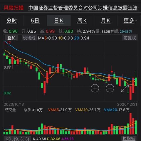 突然停牌，股价闪崩