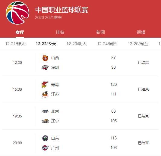 【武汉在院新冠肺炎患者清零
 ,武汉在院新冠患者清零 新闻】