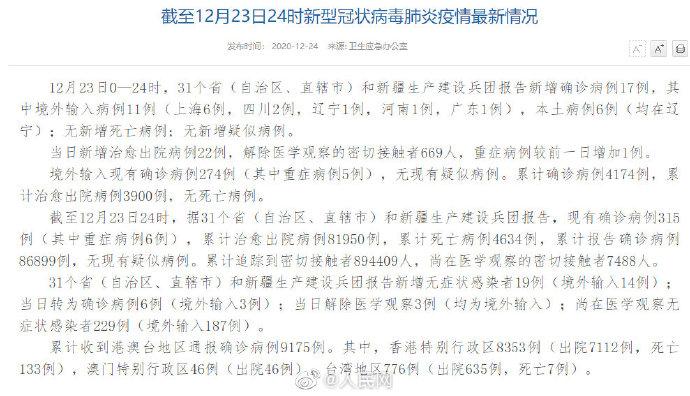 新疆新增本土9例
 /新疆新增9例本土病例