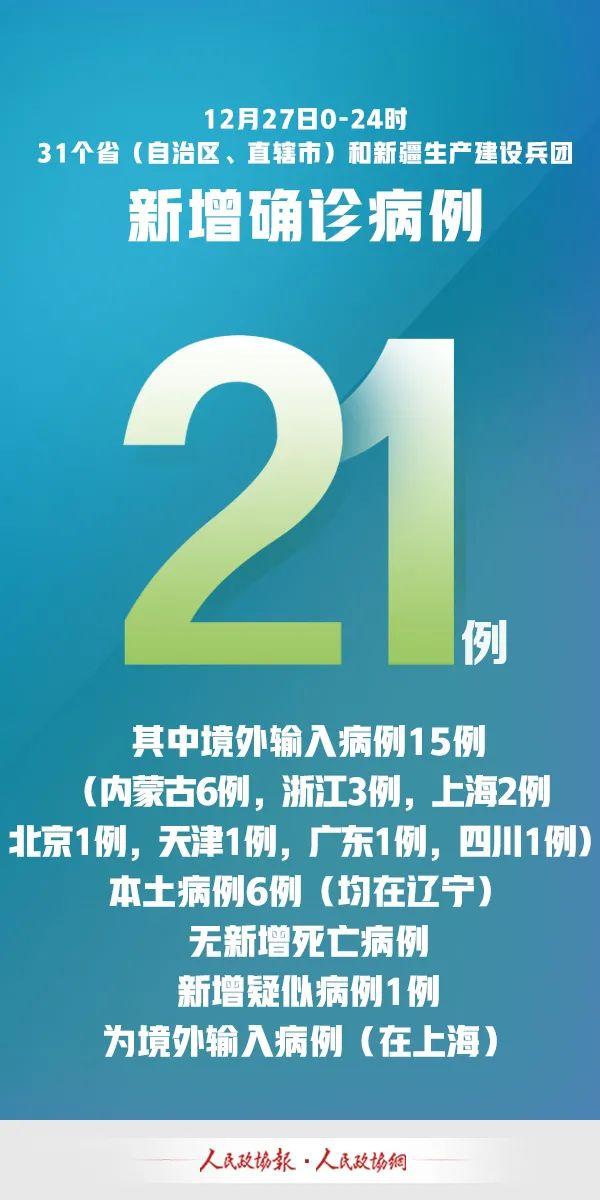 辽宁新增本土60例
 /辽宁新增本土60例病例