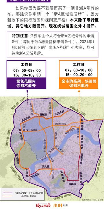 杭州市什么车不让进