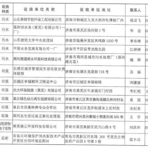 济南市外语学校选哪个