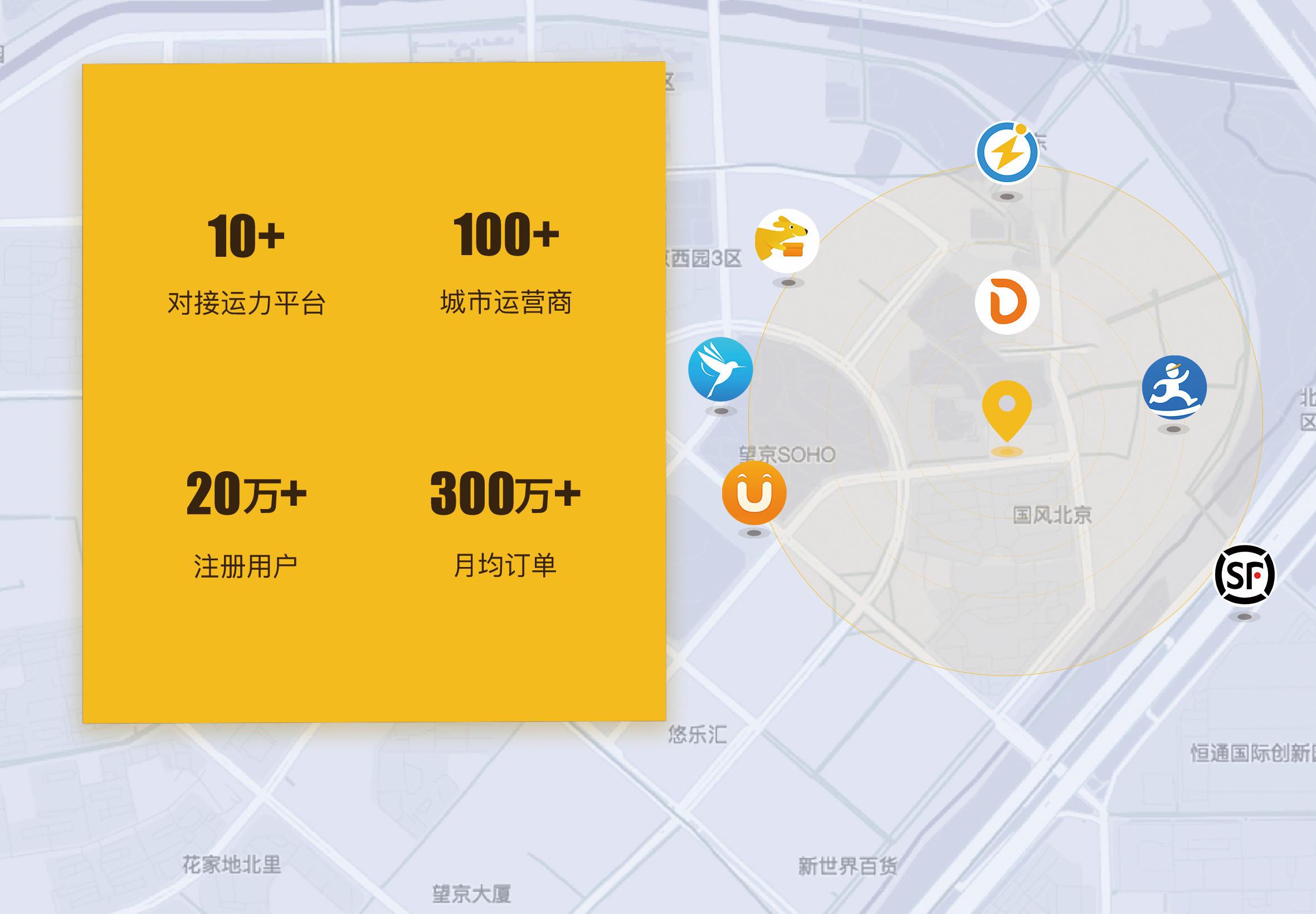 【B站业务下单平台
 /B站业务下单平台】