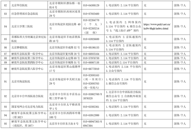 北京核酸检测机构有哪些