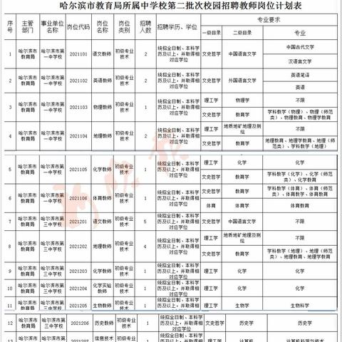 哈九中有校车吗？